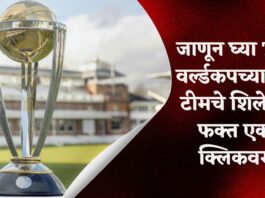 T20 World cup All Team Squad